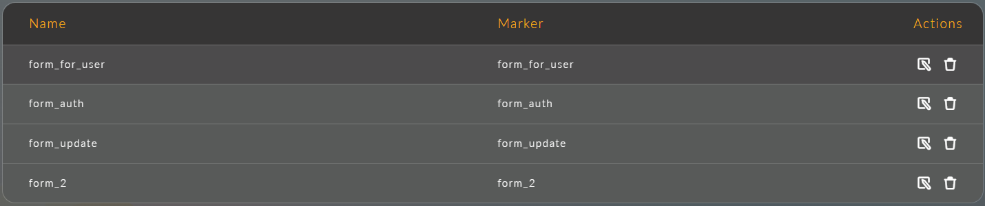 Lista de formularios